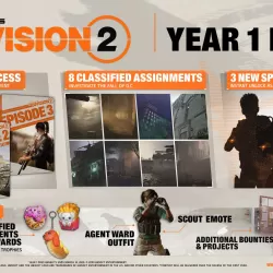Tom Clancy's The Division 2 - Year 1 Pass