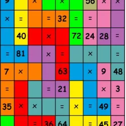 Engaging Multiplication Tables - Times Tables Game