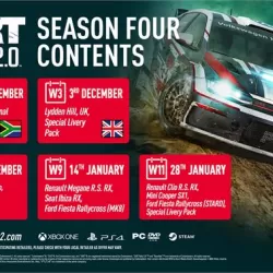 DiRT Rally 2.0: Deluxe Content Pack 2.0 - Seasons 3 and 4